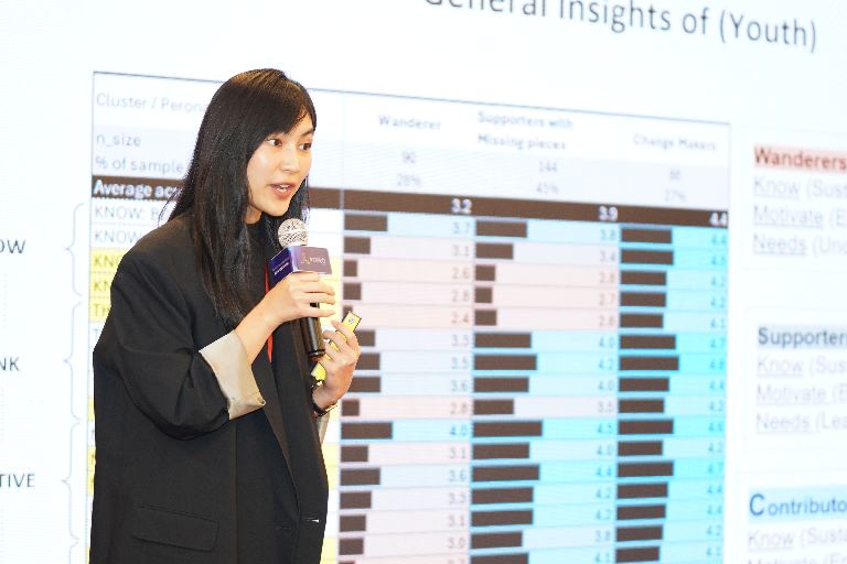 Hội nghị thượng đỉnh Đổi mới sáng tạo Việt Nam 2024